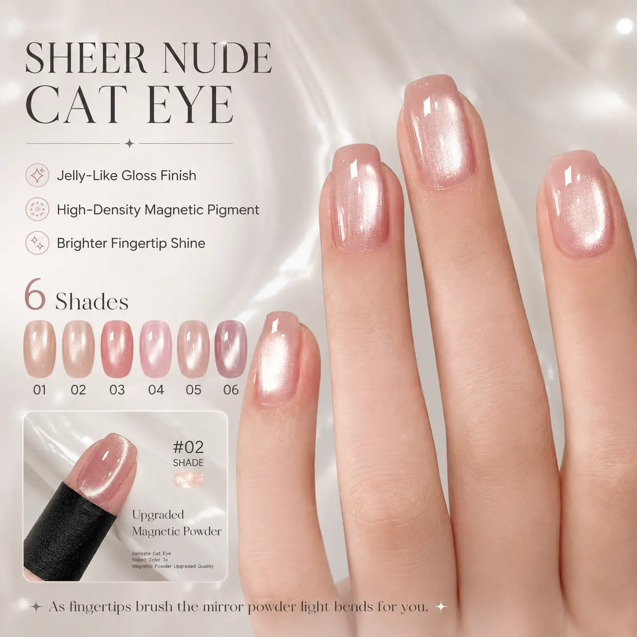Ovanlee Pearl Cat Eye Gel Polish Set | Sheer Nude Magnetic Nail Gel for Glossy Jelly Nail Art salon-quality