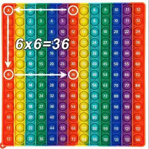 12x12 Multiplication Rainbow Bubble Math Toy, Silicone Stress Relief Sensory Educational Toy, Suitable for Children, Relieves Anxiety, Number Learning