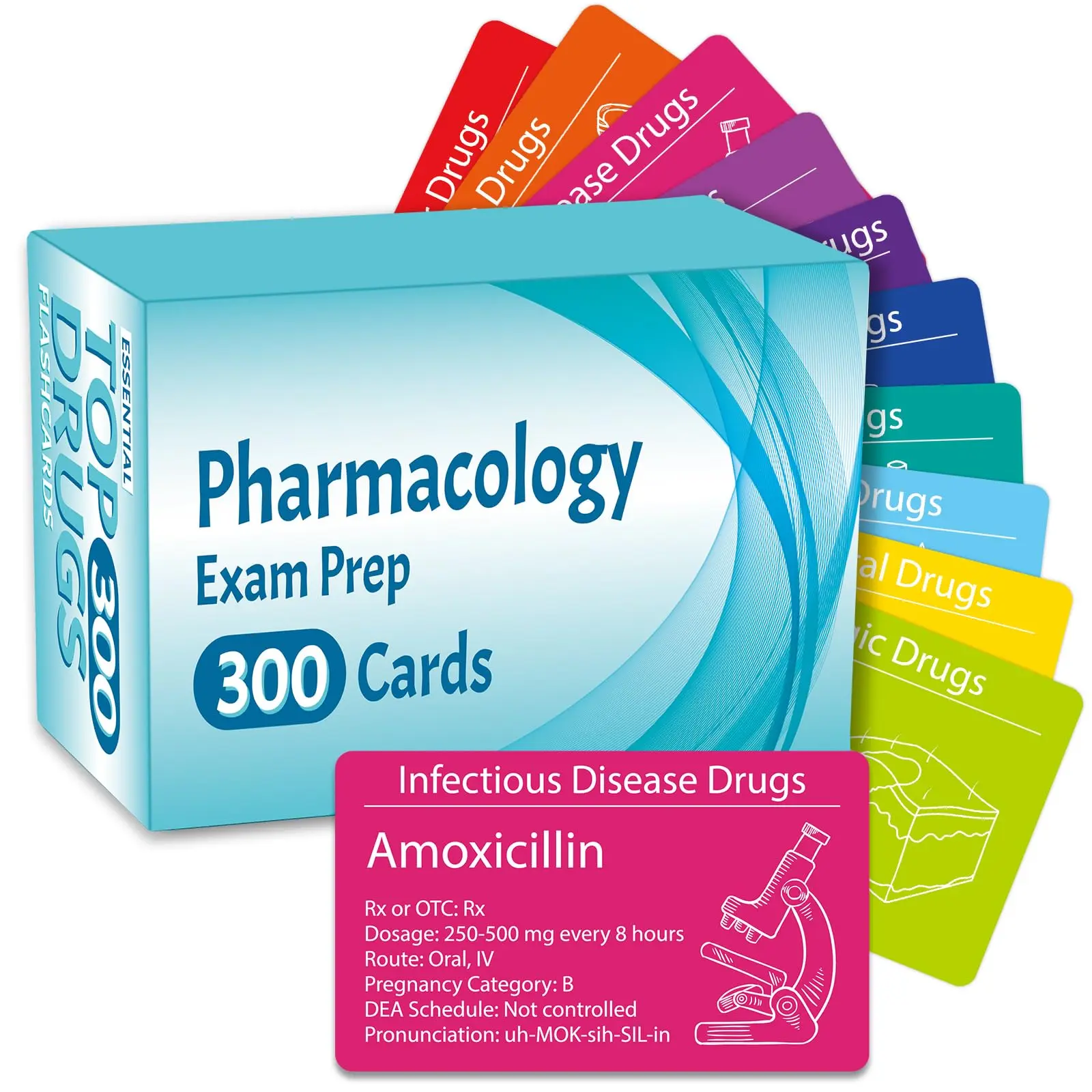 300 Pharmacology Drugs Flash Cards Nursing Students Med School Essentials Flash Cards with Box Study & Review Notes for Drug Names Test Prep Test Questions Dosage Formulas Iv Gauges