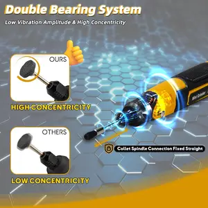 Resin Drill 3D Printed Resin Cured Sanding and Polishing Tool Kit, Mini Tepy-C Cordless Electric Rotary Sander with 58 Attachments for Drilling, Sanding and Polishing 3D Printed Resin Models