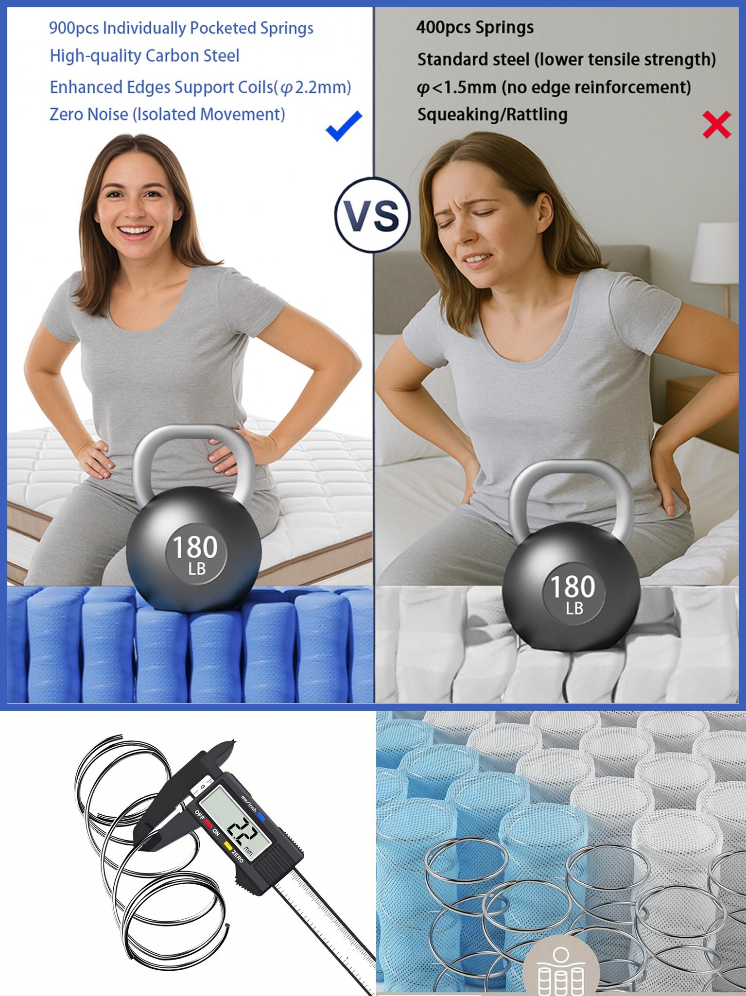 Luxury Medium Firm Pocket Spring Mattress | 2.2mm Strong Support Orthopedic Mattress | Motion Isolation No Partner Disturbance | Back Pain Relief | Breathable Durable Hotel Quality Bed in a Box