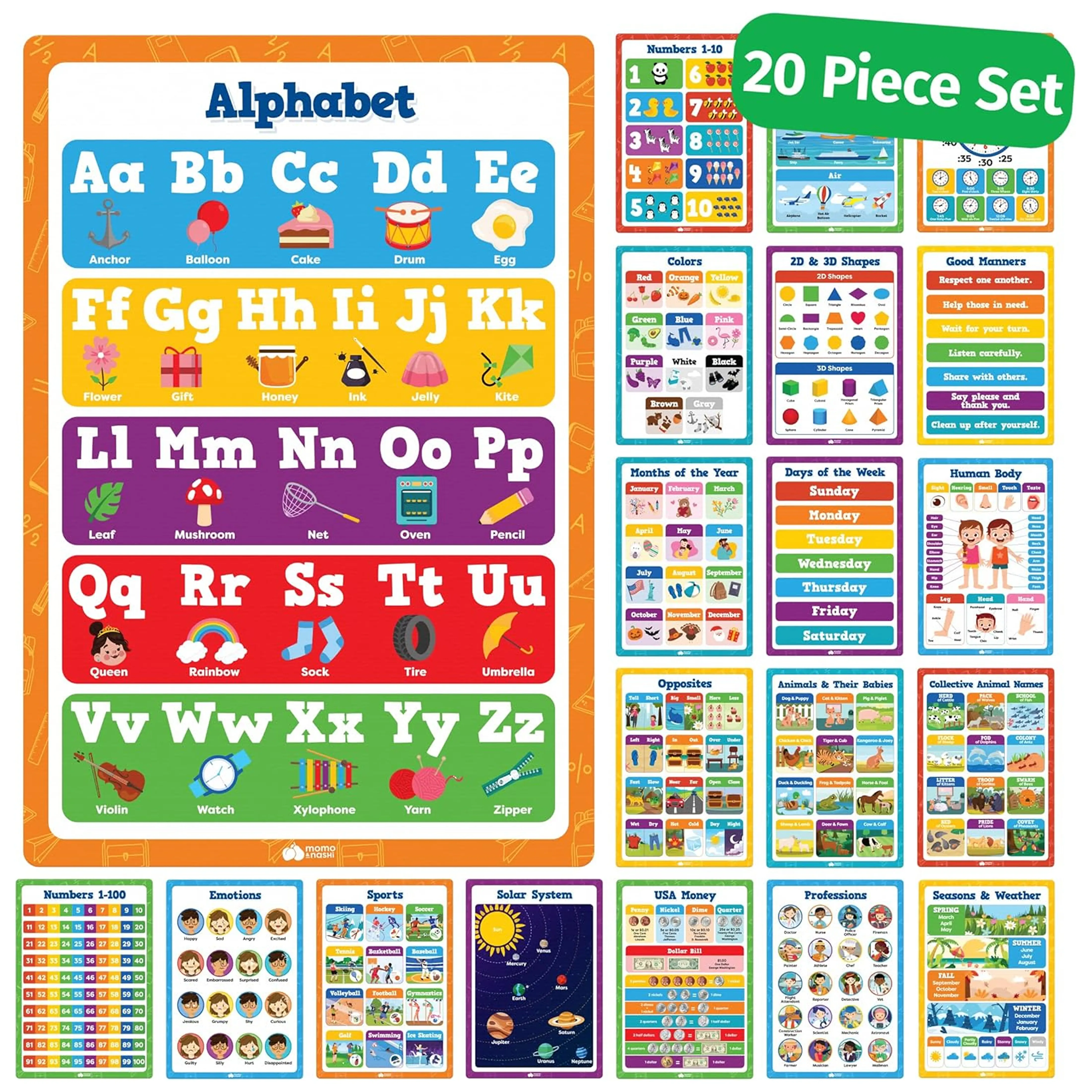 Momo & Nashi Classroom Educational Posters - [Back to school shopping] - 20pcs - Teacher Must Haves - Elementary Kindergarten Preschool Learning Activities