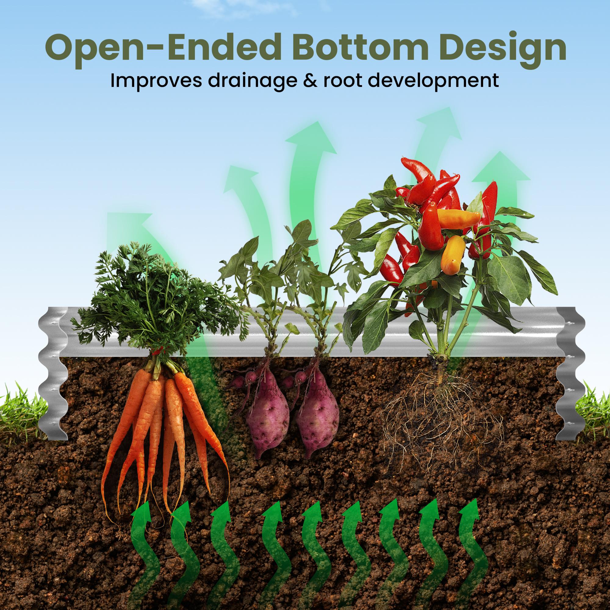 ennva 2-piece set of galvanized raised garden beds, galvanized oval large metal raised garden boxes, suitable for outdoor vegetable growing ennva 2-piece set of galvanized raised garden beds, galvanized oval large metal raised garden boxes, suitable for outdoor vegetable growing