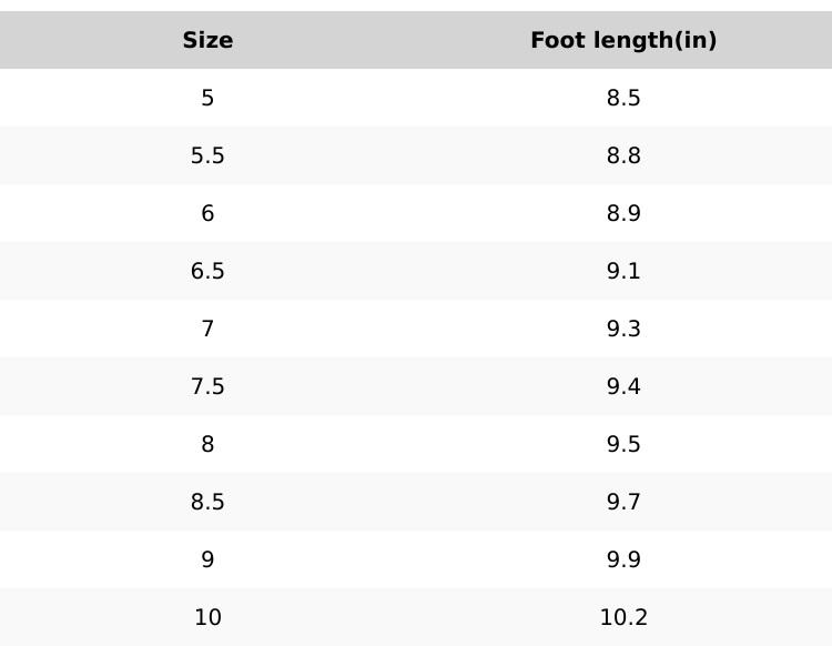 Jocelyn - Pull-On Suede Boots, Chunky Heel & Cushioned Footbed, Lightweight for All-Day Weekend Wear or Casual Outing Comfort