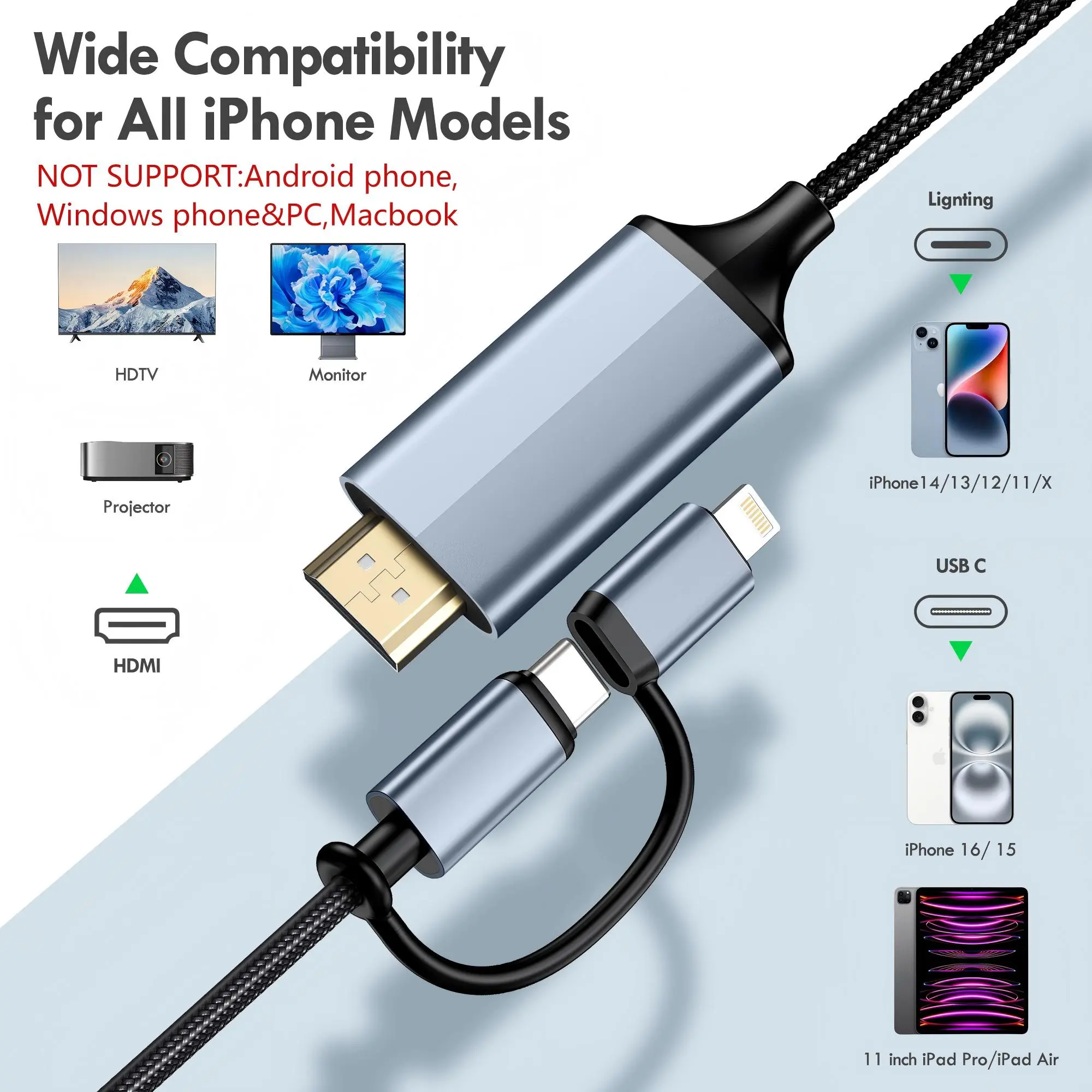 <iOS Only>2-in-1 HDMI Cable for iPhone & iPad, Lightning & Type-C  to HDMI – 1080P HD Video & Audio Sync – Compatible with iPhone 16/15/14/13/Pro/Max, iPad Pro/Air
