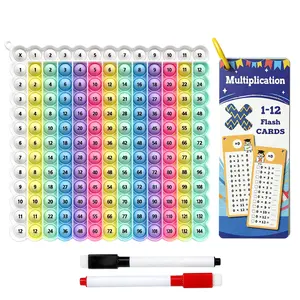 Multiplication Flash Cards Grade 3 Bouncing Stress Relief Toy Multiplication Bounce Cards Learning Educational Tool Educational Math Game Board Includes Marker Pen Multiplication Table 12×12 Math Addition Stress Relief Game Stress Relief Toy