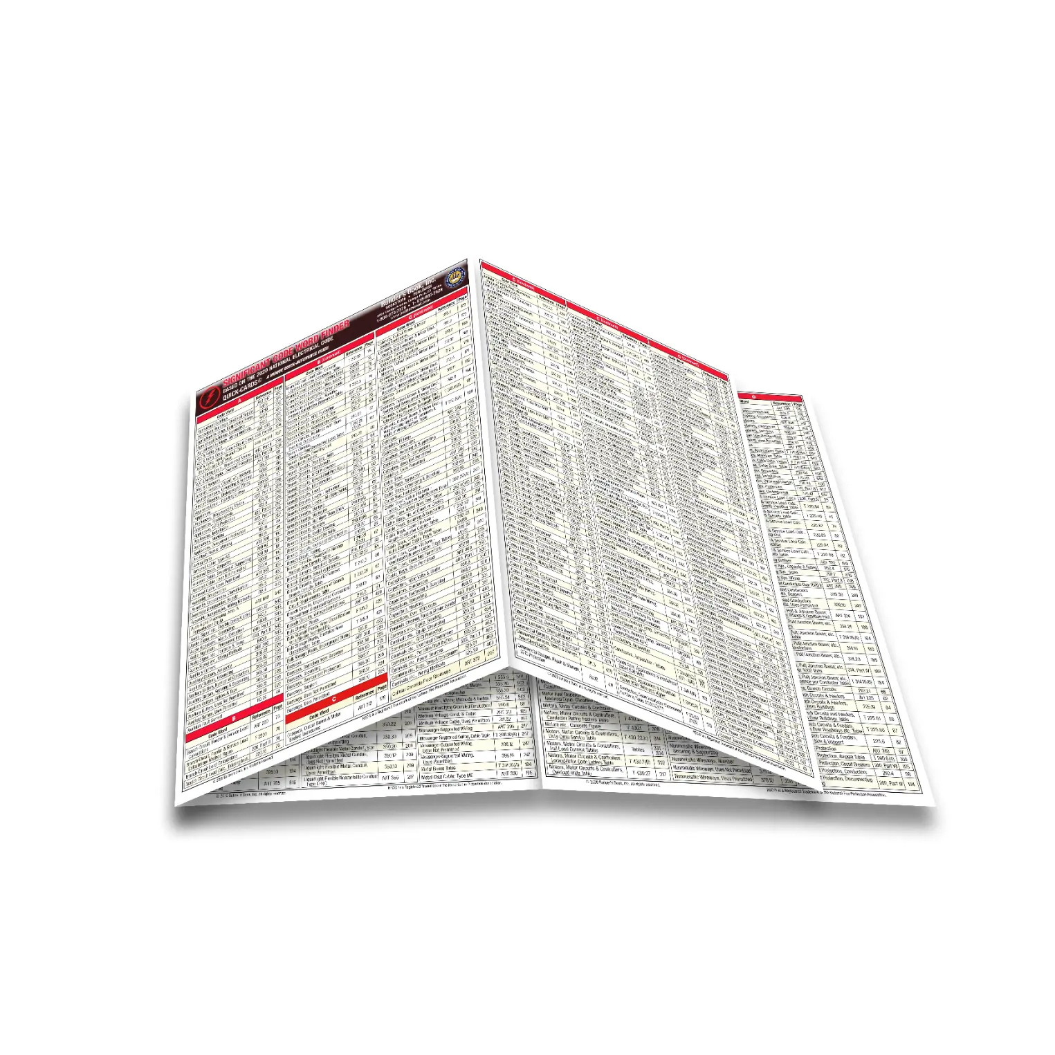Significant Code Word Finder Quick-Card Based on the 2020 National Electrical Code