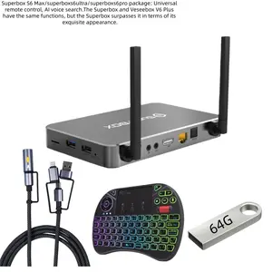 2026 S6MAX Voice Remote Control for S6 PRO/MAX/ULTRA 6K Device, Durable Metal Housing, Universal Receiver, HDMI Output, Universal Smart Remote Control for Conference Audio Devices | Includes HDMI Cable