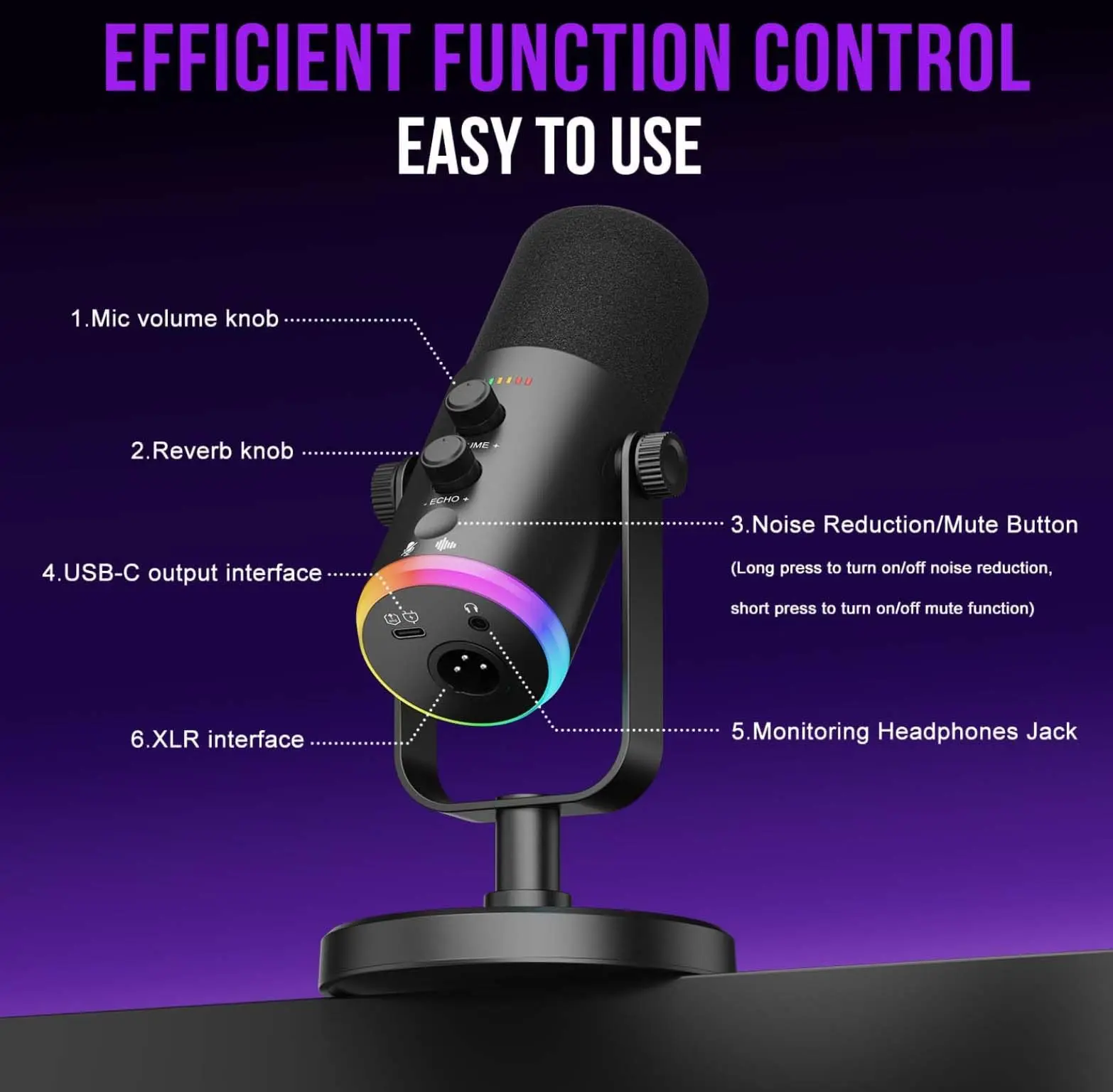 YU7 RGB Gaming Microphone - USB Type-C/XLR Professional Audio Mic with Noise Cancellation, Built-in Reverb, Recording Capability for PC & Laptop, Ideal for Podcast Setup, Streaming Setup, Anniversary Use