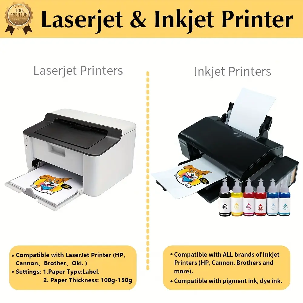 New TransOurDream Tru-Heat Transfer Paper for Inkjet & Laserjet Printer (100 Sheets 8.5x11", 3.0) Printable HTV Heat Transfer Vinyl for T Shirts Iron On transfers for Light Fabrics (TRANS-L3-1-100