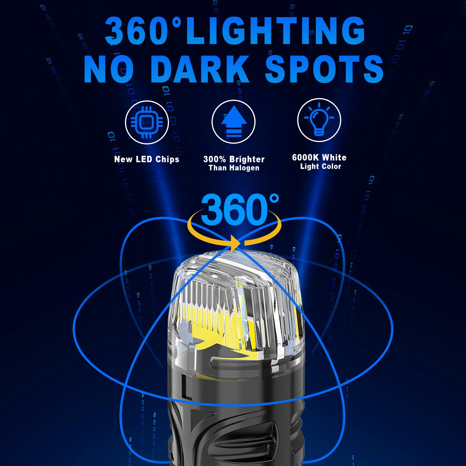 BRS High-Brightness Decoded LED  White Strobe Flash Blinking Brake Stop Tail Parking Light Bulbs – 220 Lumens (T10, 2-Pack)