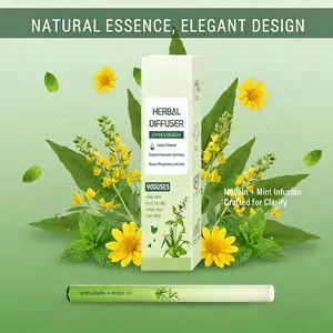 Wellness -Focused Herbal Respiratory Stick 2026 New Mullein Extract for Dual Care of Breathing & Sleep 900 High-Value Uses Extra Strength Lung Cleansing  3