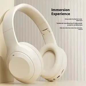 Original Bluetooth Over-Ear Foldable Wireless Headphones with Noise Cancellation, HIFI Stereo Sound for Computer Gaming & Audio Use silent party