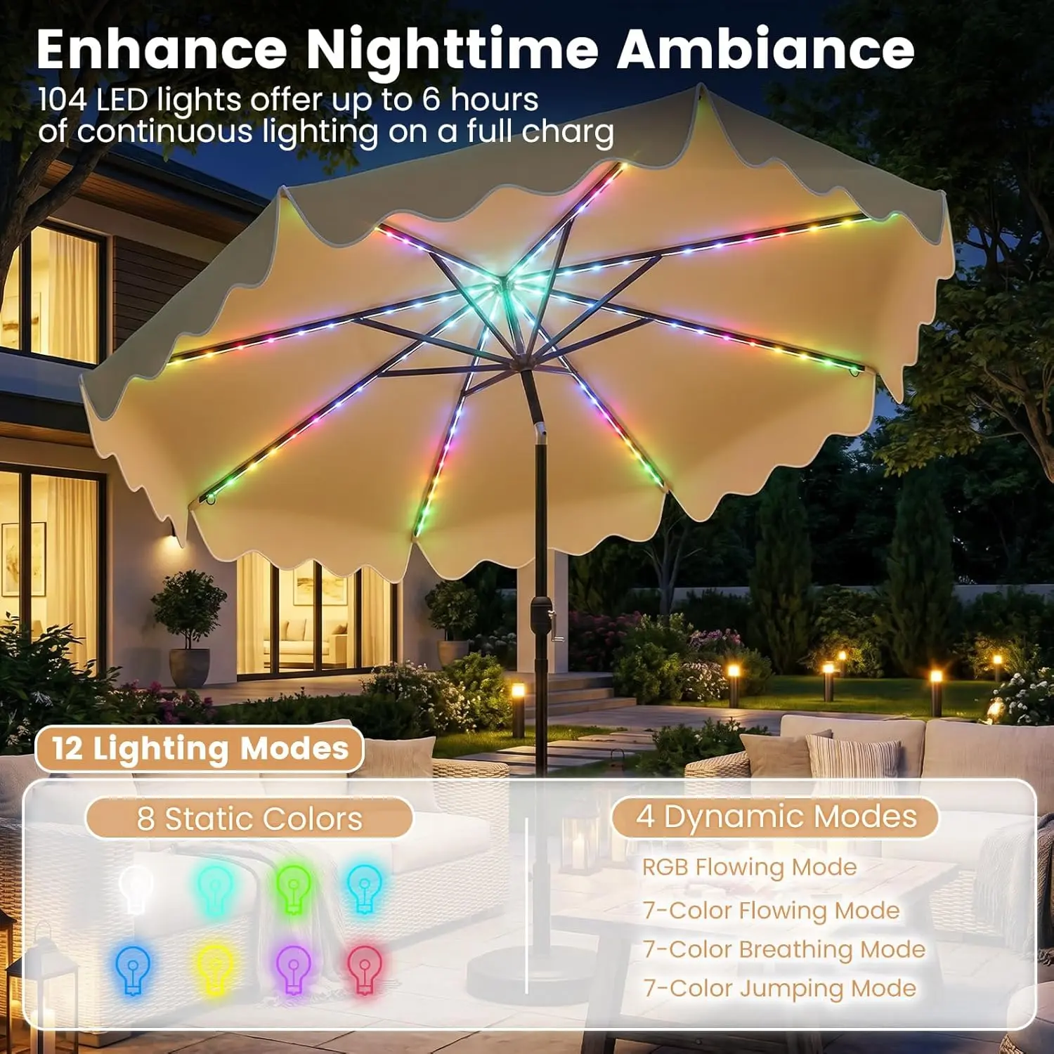 COSTWAY 9/10 FT Solar Patio Umbrella with 112 Color-Changing Flowing LED Lights, Outdoor Scalloped Table Umbrella with Tilt Adjustment & Crank, 8 Ribs, Sun-Protective Canopy for Market Deck Pool Yard