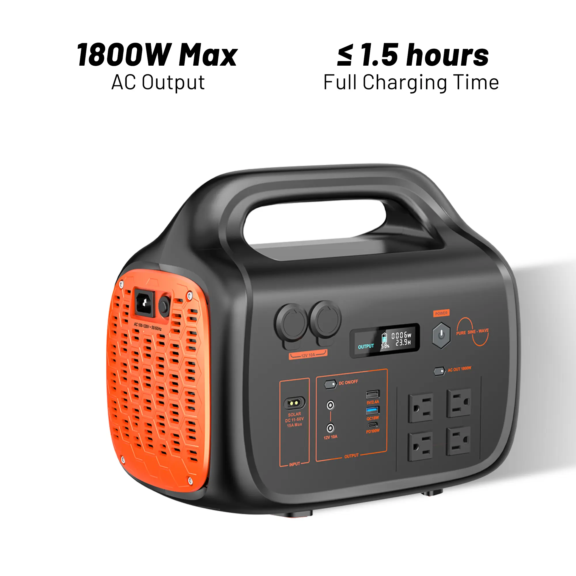 1024Wh LiFePO4 Portable Power Station - 4 AC 1800W Output, 200W/400W Optional Solar Panel, 1.5Hr Ultra-Fast Charging, 2 12V/10A Car Port, 1 PD 100W USB-C, 1 QC 18W Fast Charge, Dual LED Flashlight, LED Display, Outdoor/Home Emergency Backup Power Supply