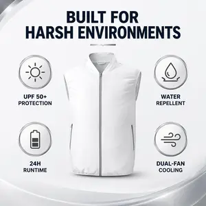Clothing with fan for cooling, air‑conditioning apparel for construction sites, outdoor wear, cooling vest
