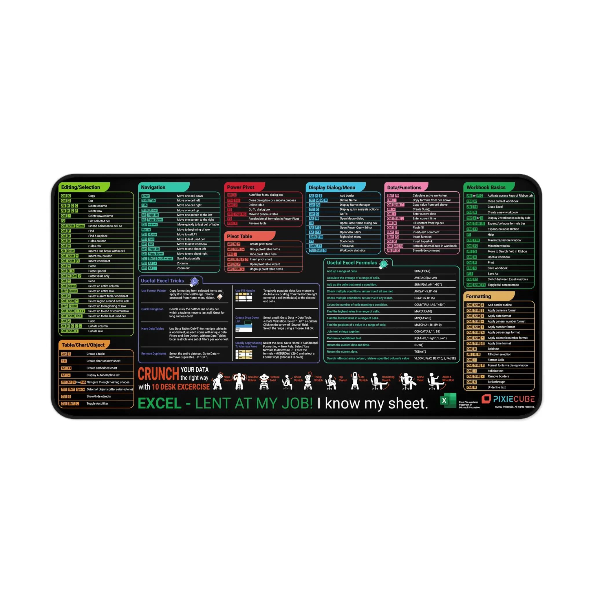 Excel Shortcut Mousepad - Extended Large Cheat Sheet Gaming Mousepad, PC Office Spreadsheet Keyboard Mat Non-Slip Stitched Edge