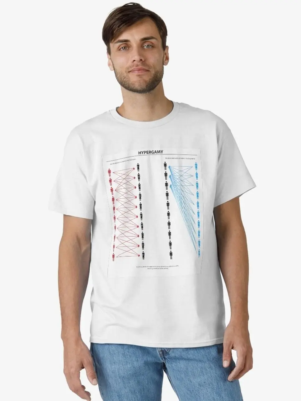 Hypergamy Chart | Meme Classic T-Shirt R26