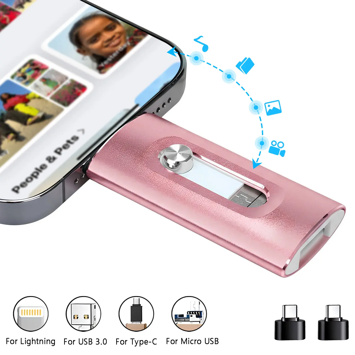 3 in 1 Flash Drive (App Required) - High Speed USB 3.0 Memory Stick with Free Type-C Adapter for iPhone/iPad/Android/PC, OTG Flash Pen Drive for Photos & Videos Backup