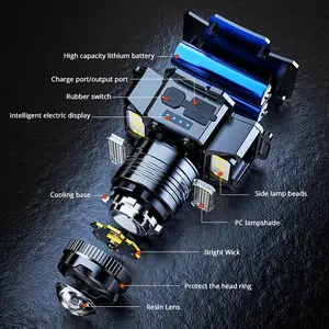 Staaricc LED Sensor Headlight, HXP50+COB Rechargeable Head-mounted Flashlight, Sensor Headlight For Exploring Outdoor Camping Fishing Rock Climbing