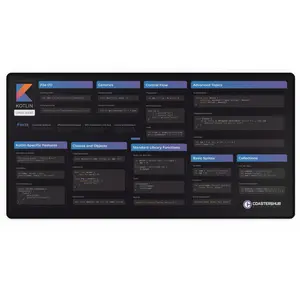 Kotlin Shortcut Desk Pad for Android Developers - Large Coding Mat