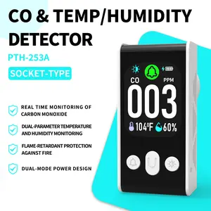 Protmex Air Quality Detector, 3-in-1 Plug-in  Alarm with Temperature & Humidity Monitor, Smart Air Quality Monitor with Digital Display, Dual Alert, Back-Up Battery for Home, Bedroom, RV