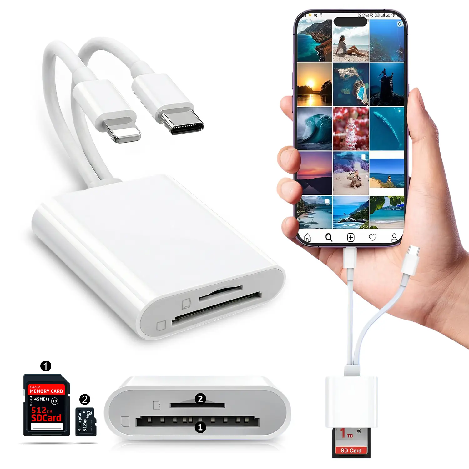 HOTSIAD USB-C SD Card Reader, 2-in-1 Dual Slot Memory Card Adapter for SD/Micro SD/TF Cards, Portable Plug & Play Card Reader for Laptop, Computer, Tablet, Smartphone and Camera Data Transfer