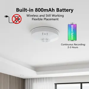 Ouvis 1080P FHD Security with Built-in Large Capacity Battery, WiFi Remote Viewing, Local Recording to SD Card (Not Included), HD Night Vision, Ceiling/Wall Mountable Overhead View, Motion Detection Alert for Office/Store/Smart Home