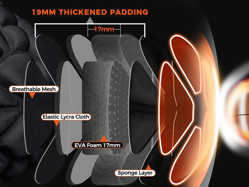 COOLOMG Soft Shell Helmet 19mm Thick Flag Football Rugby Scrum Cap for Youth Adult Padded Soccer Headgear with Adjustable Chinstrap & 3D Ear Design COOLOMG Soft Shell Helmet 19mm Thick Flag Football Rugby Scrum Cap for Youth Adult Padded Soccer Headgear with Adjustable Chinstrap & 3D Ear Design