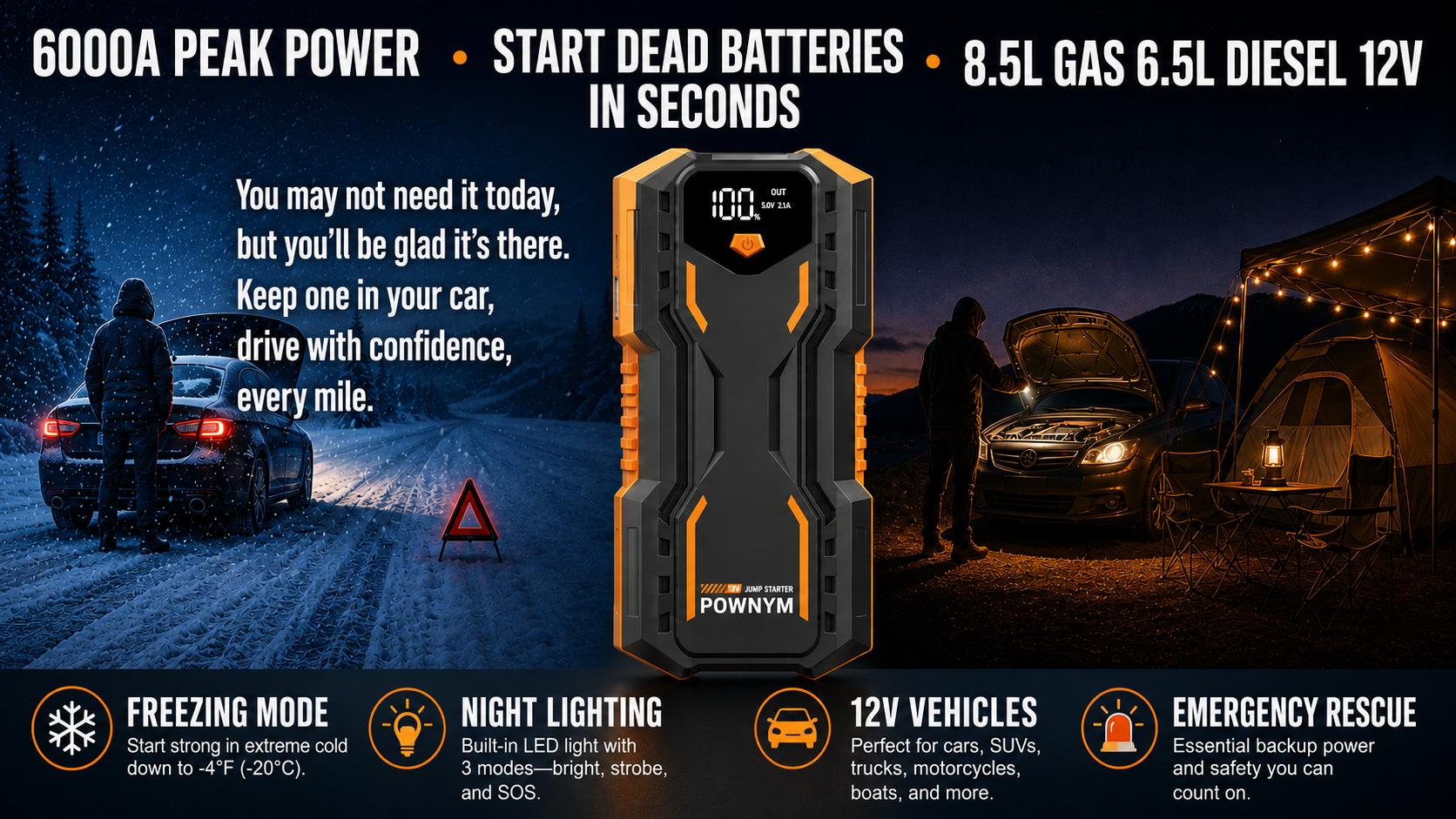 POWNYM 6000A current peak Battery Jump Starter ,6000mAh battery Charger, 12V Emergency Jump Starter for Car, SUVs , with Power Management IC Power Indicator Built-in LCD Display , LED Flashlight
