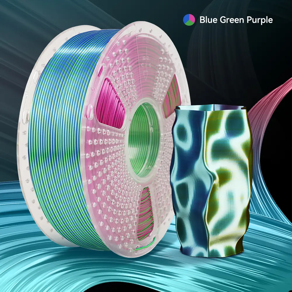 Tri-Color | Blue+Green+Purple