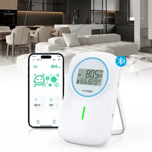 INKBIRD Smart 3-in-1 CO2 Monitor with Bluetooth | Air Quality Monitor Detects CO2, Temperature, Humidity | Indoor CO2 Detector with Dual Alarm  tiktokshopstockup mothersdaygift
