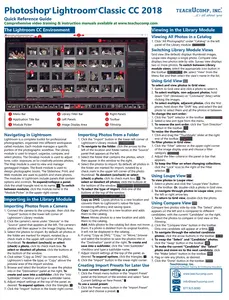 Lightroom Classic CC 2018 Quick Reference Guide