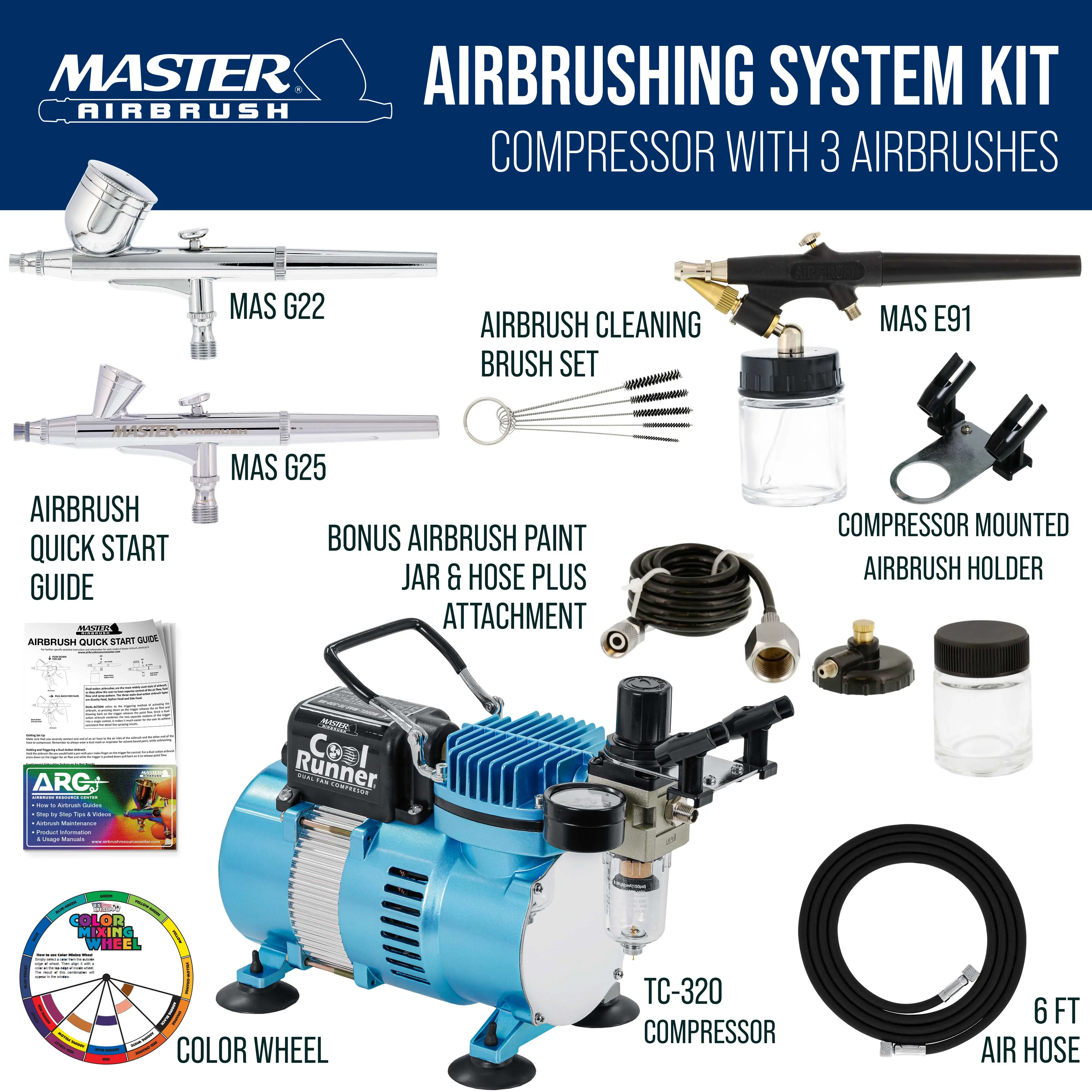 Master Airbrush Cool Runner II Airbrush Kit with Dual Fan Air Compressor, 3 Airbrushes, Cleaning Brushes, Holder, Color Mixing Wheel & How-To Air