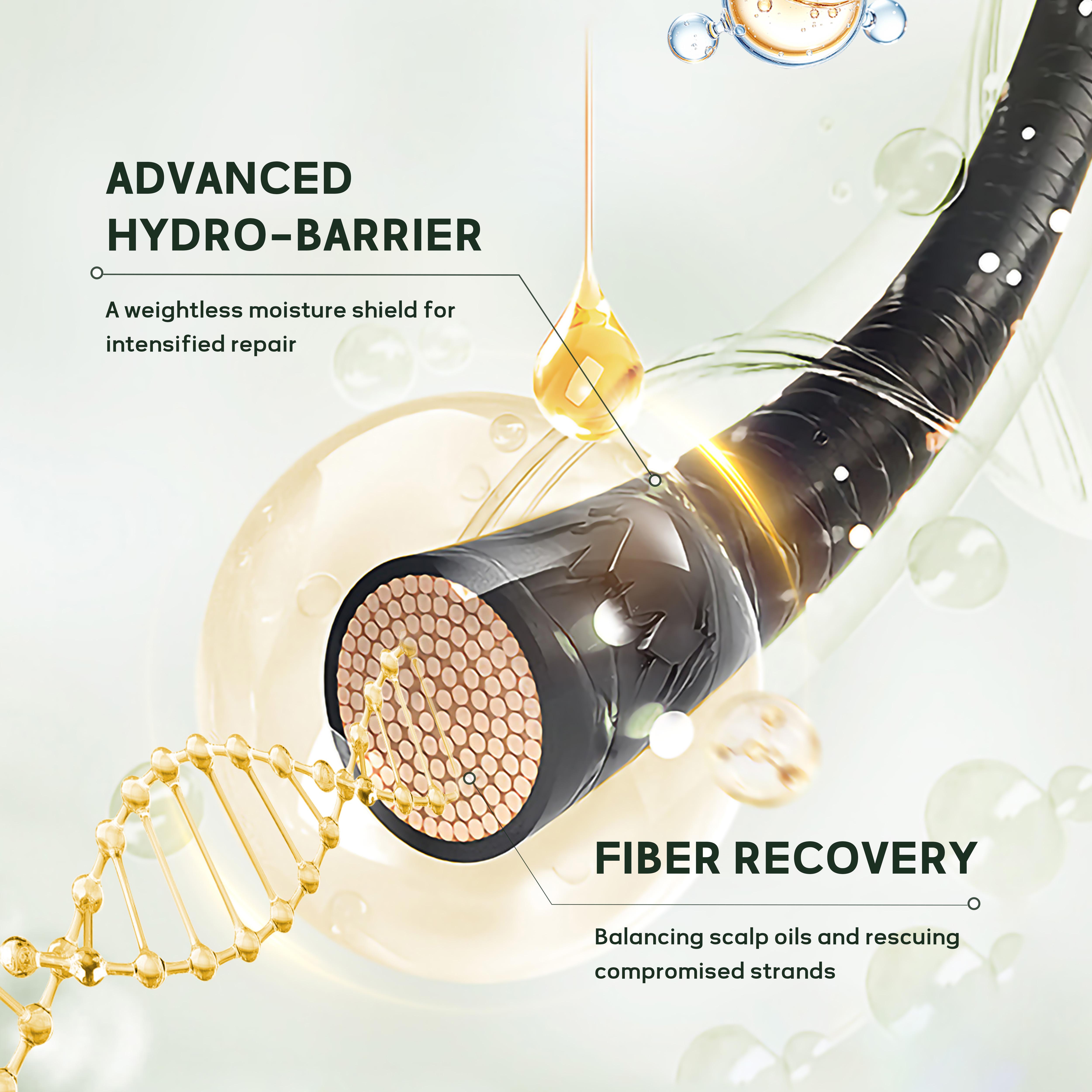 Detangle Ultra Smoothing Hair Mask, Sensitive Scalp, Silicone Free for for All Hair Types and Curls Shining Hair Deep Repair Hydration Moisturize SpringStatements