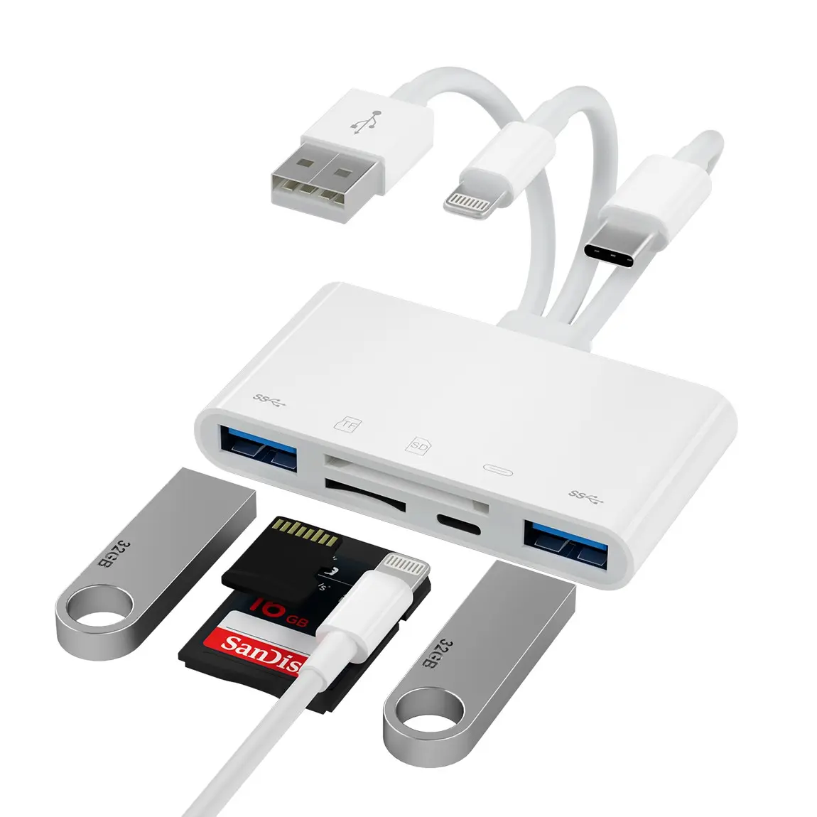 Five-In-One Storage Card Reader, Memory Card Reader, USB Hub for iPhone/iPad, USB C Interface and USB a Devices, TF and SD Card Slots, Supports SD/micro SD/SDHC/SDXC/mmc