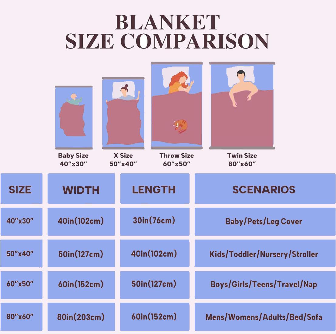 Never Broke Again Collage Flannel Blanket Hip-Hop Throw with YoungBoy Collage & "Never Broke Again" Logo – Ultra-Soft, Cozy, Perfect for Rap Fans, Bedroom Decor, Streetwear Aesthetic and Gifting to Hip-Hop Enthusiasts.