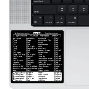 macOS Keyboard Shortcuts Sticker