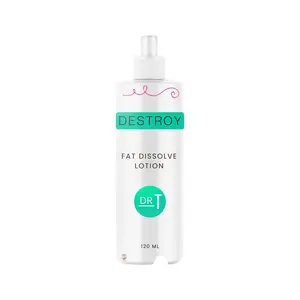 DESTROY Firming Body Lotion – Herbal Skin Toning Support Caffeine Daily