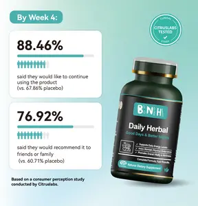 BNH Daily Herbal Vitality Support - Clinically Tested 25-in-1 Plant-Based Blend with Cistanche Maca Root & Horny Goat Weed for Blood Flow Energy Stamina 120 Capsules