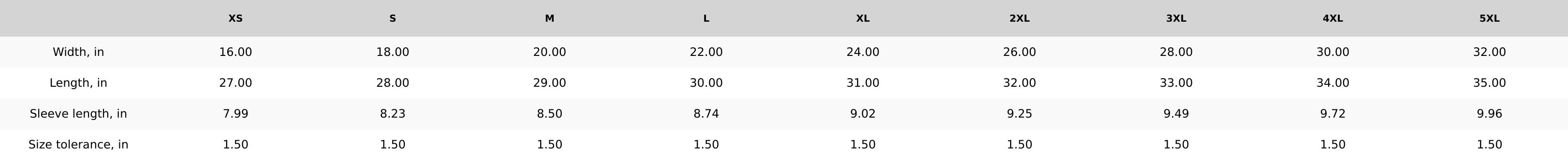 C-Section Warrior 'Mama' T‑Shirt – My Scar Tells a Story