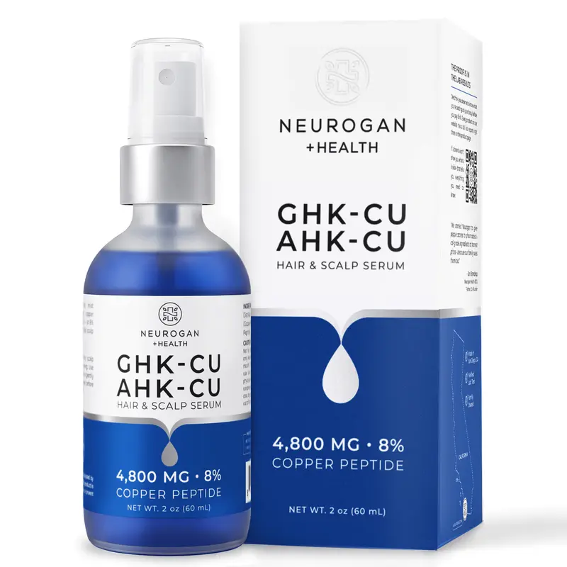 Neurogan Health GHK-Cu Copper Peptide Hair & Scalp Serum | 4% Serum, 2 oz / 60 mL