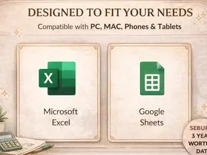 2026 Small Business Digital Toolkit Bundle - 4 Spreadsheets, Google Sheet/Excel Inventory Tracker, Order Tracker, Handmade Product Accurate Pricing Tool, Smart Bill Calendar, Paperback Book, CD for Business Performance Tracking, Pricing Calculator