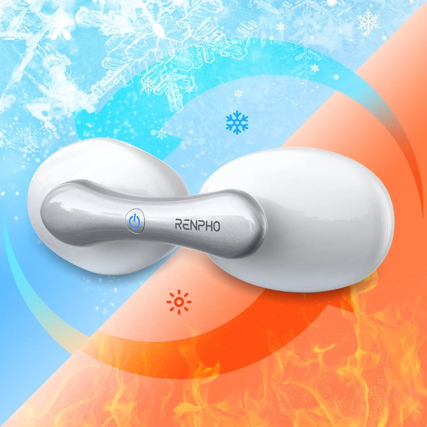 RENPHO Eyeris Calina Eye Temple Massager with Heat, Cooling Functions - Relaxing Migraine Relief Device, Ideal Gift for Personal Care, Storage
