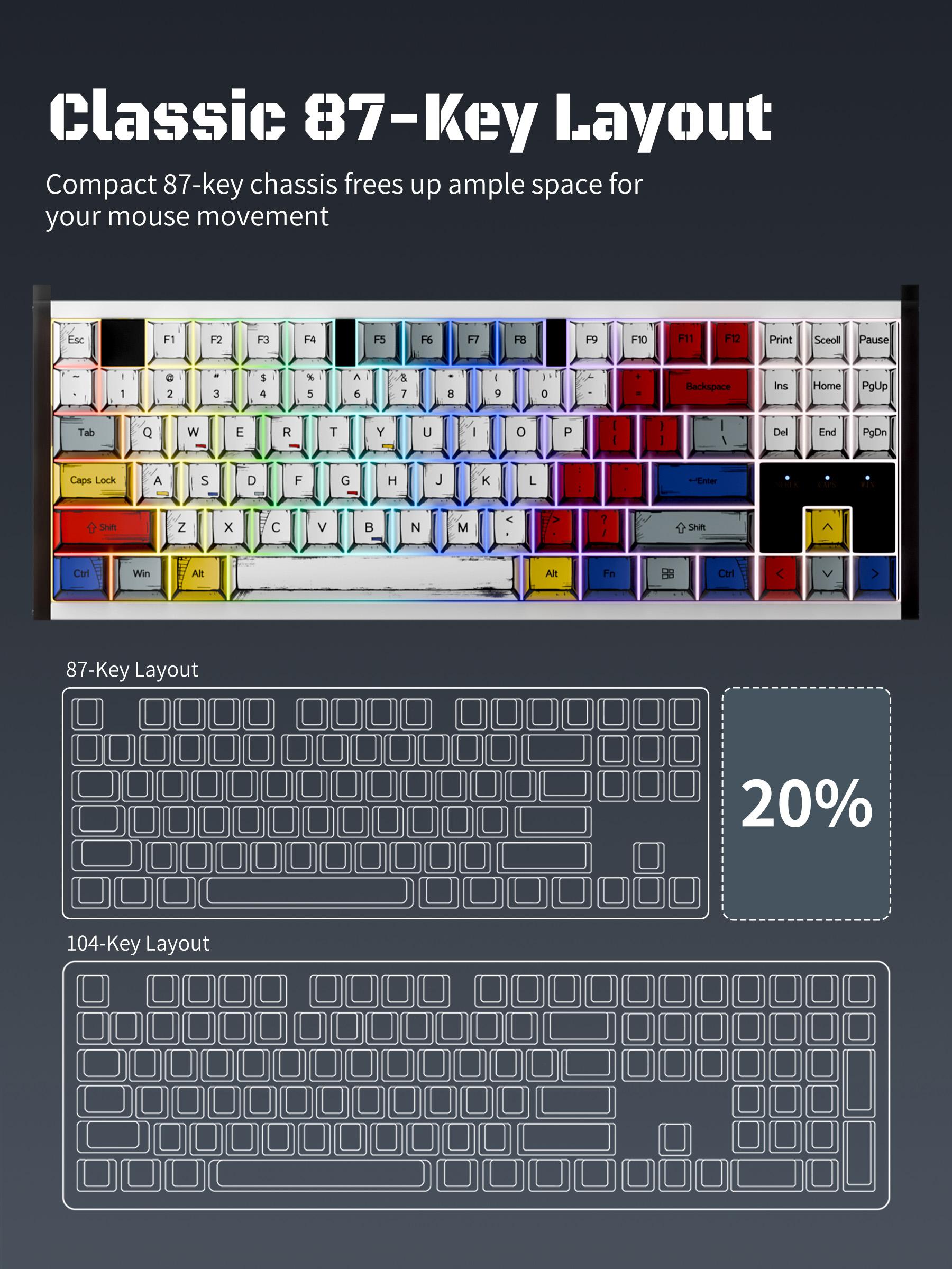 Hotswap Gaming Keyboard - 87/104 Keys, Sturdy Alloy Housing, Side RGB Marquee Light, Compatible with Windows, Mac, Android Systems