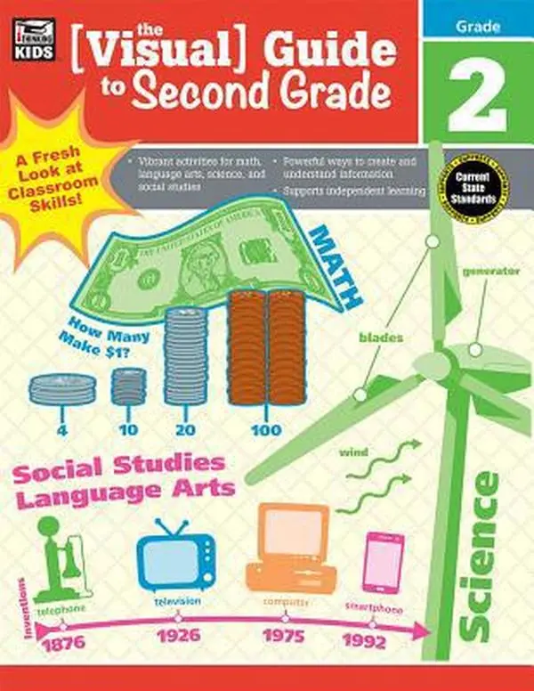 Used Paperback - 2nd Grade School Educational Supply, Science Infographics, Writing Prompts, Colorful Charts, Cross-Curricular Learning Aid (English)