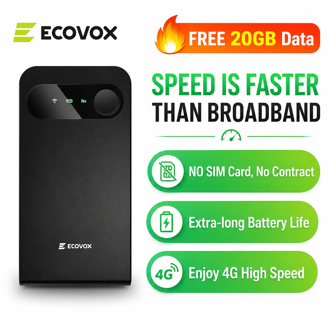 ECOVOX 2026 Portable Rechargeable 4G LTE High-Speed USB Mobile Router - Wireless Wi-Fi Hotspot, Wi-Fi Pocket, 20GB Free US Data, No SIM Card, Tri-Band WiFi, 150+ Countries Global Coverage, Multi-Device Support for Car/RV Travel, Wifi Pocket