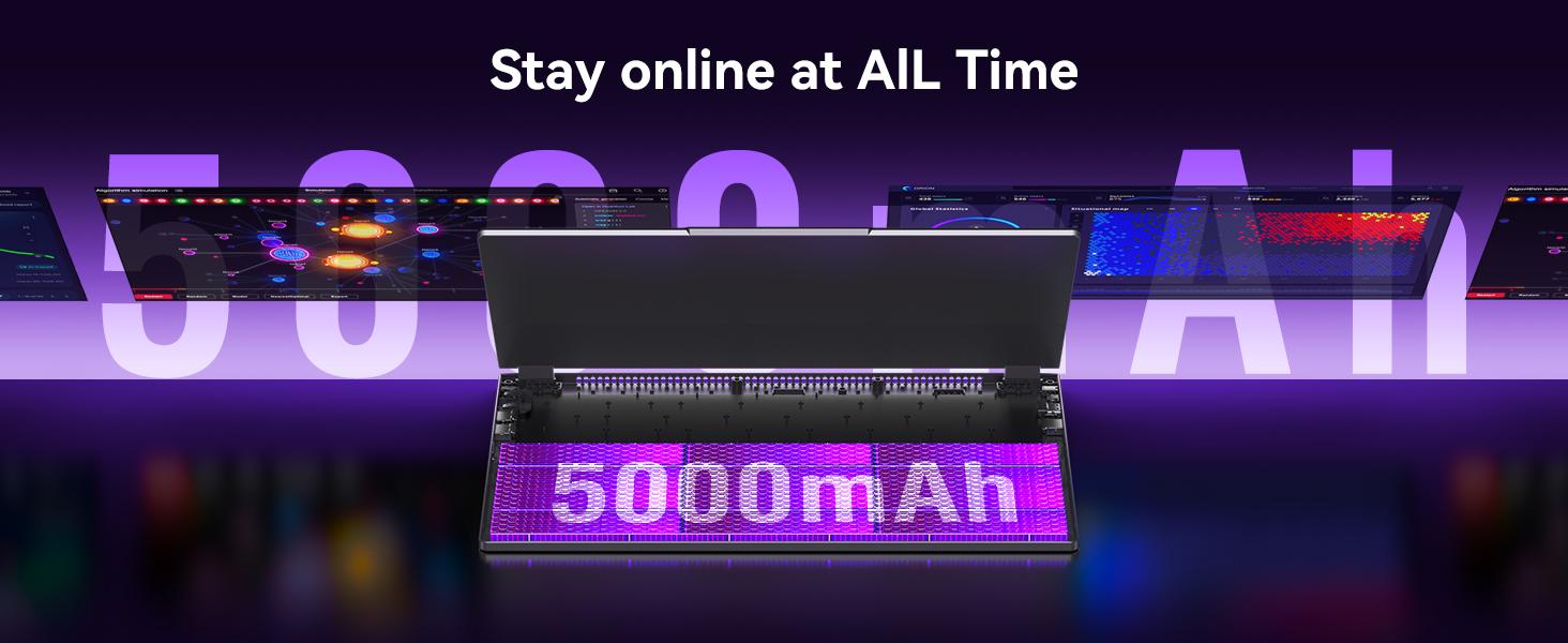 2-in-1 Tablet/Laptop,15.6" Laptop Computer with FHD 360 Flip Touchscreen, Dual-Core M3-8100Y up to 3.4GHz,8GB RAM 256GB SSD, Win 11,Deep Purple,for Student,Note-Taking, Entertainment