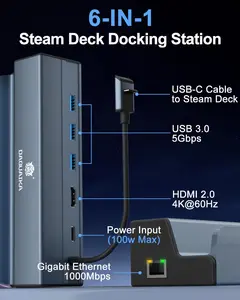 Steam Deck Dock, 6-in-1 Docking Station for Steam Deck (OLED)/ROG Ally, USB C Hub with HDMI 4K@60Hz, 1000Mbps Gigabit Ethernet, 3 USB-A 3.0 Port, 100W Fast Charging (Not for Rog Ally X)