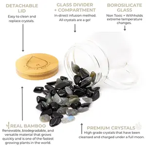 Grounding + Protection Crystal Mug